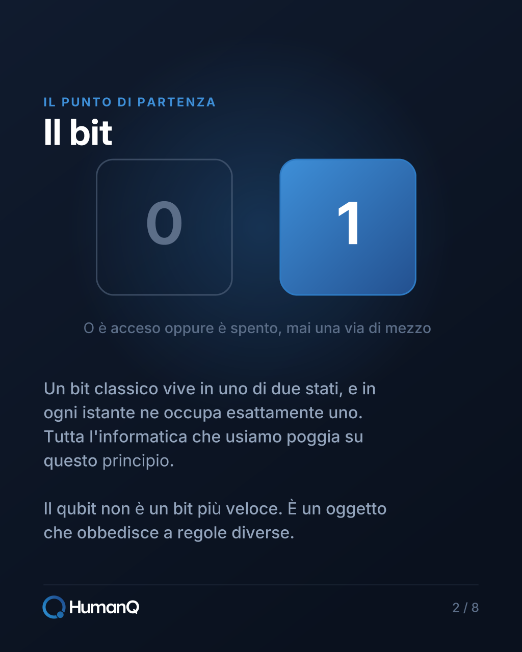 Confronto tra bit classico e qubit