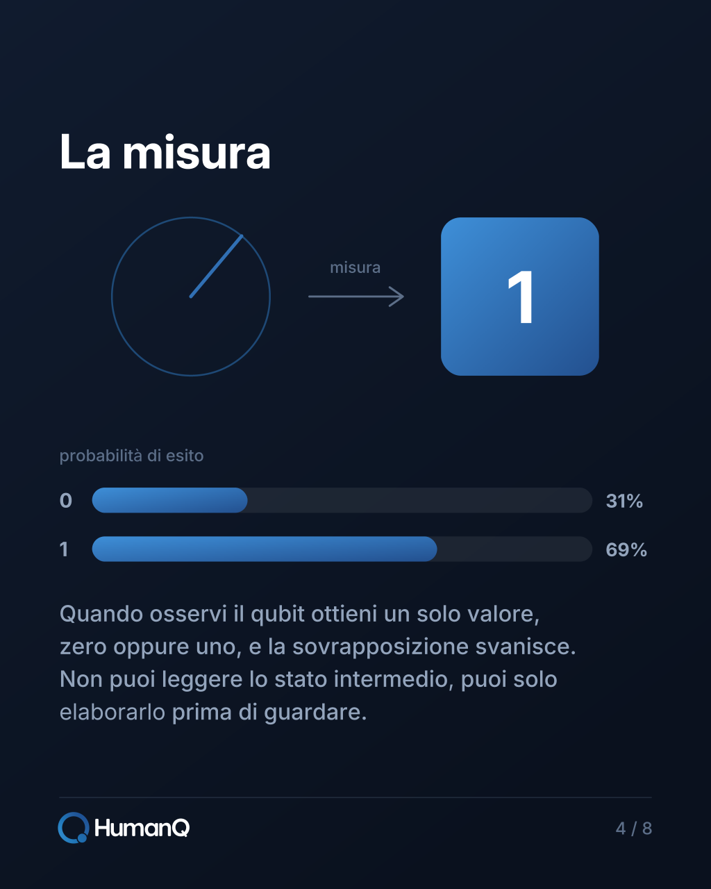 Al momento della misura gli stati dei valori vengono resi noti distruggendo il come vi siano arrivati
