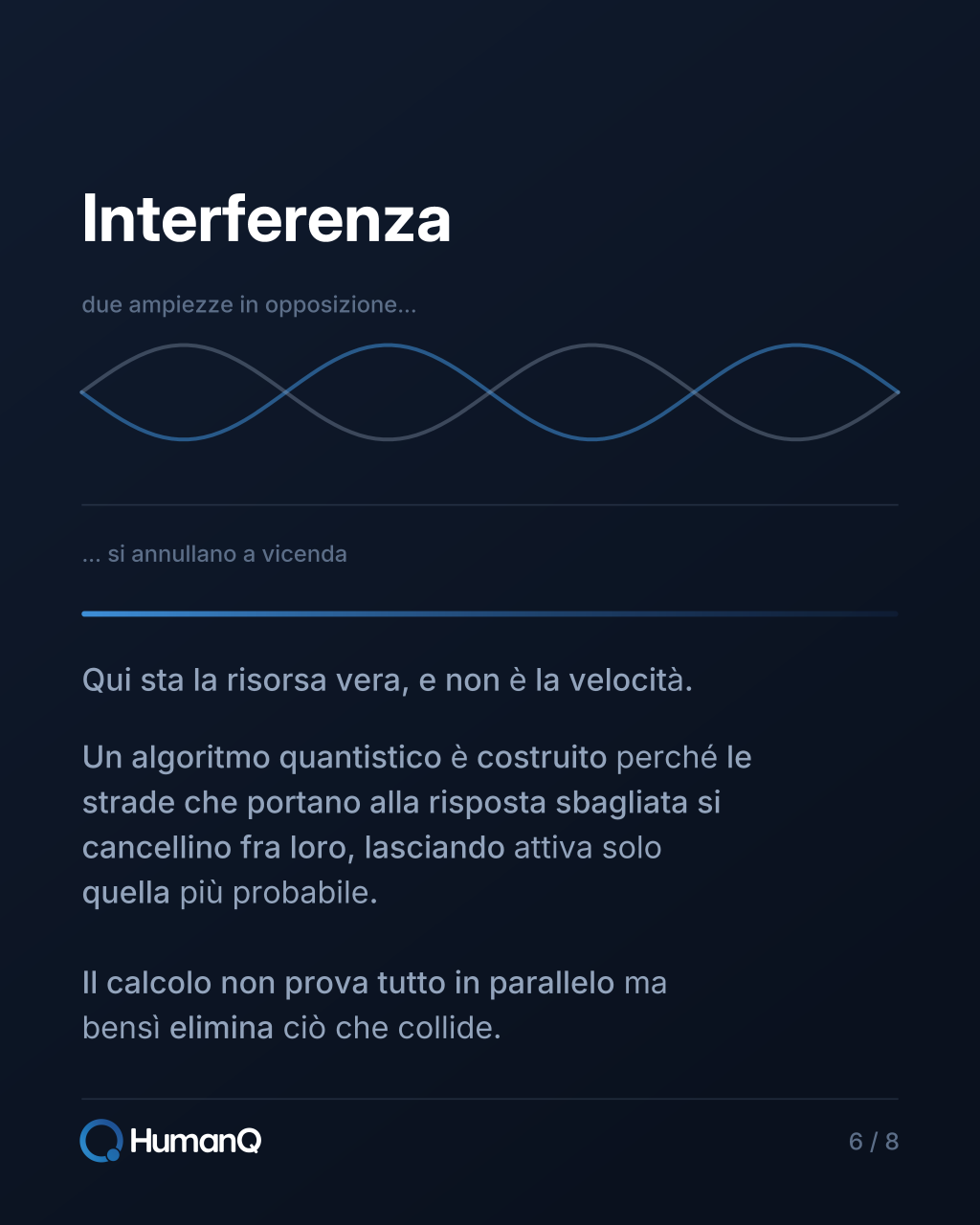 L'interferenza è il processo con cui due strade si eliminano a vicenda quando collidono